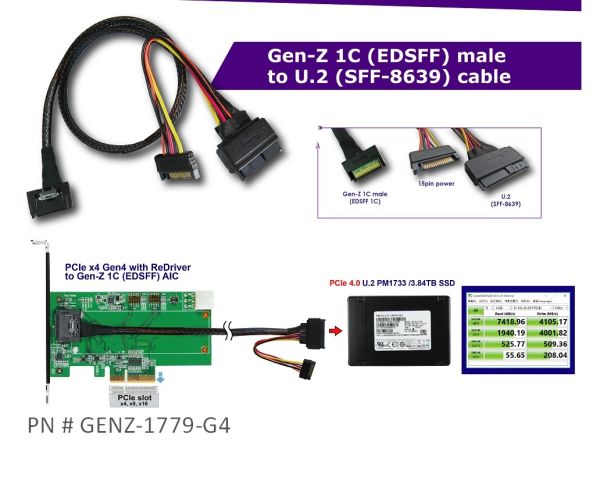 PCIe 4.0 Gen-Z 1C (EDSFF) to U.2 (SFF-8639) Cable, 50cm & U.2 to M