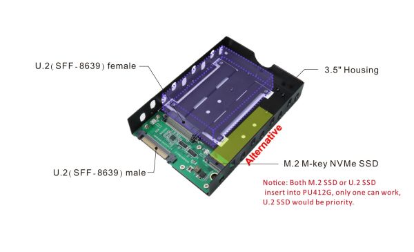 M.2 NVME SSD Key M Key B SSD to U.2 SFF-8639 Adapter Card